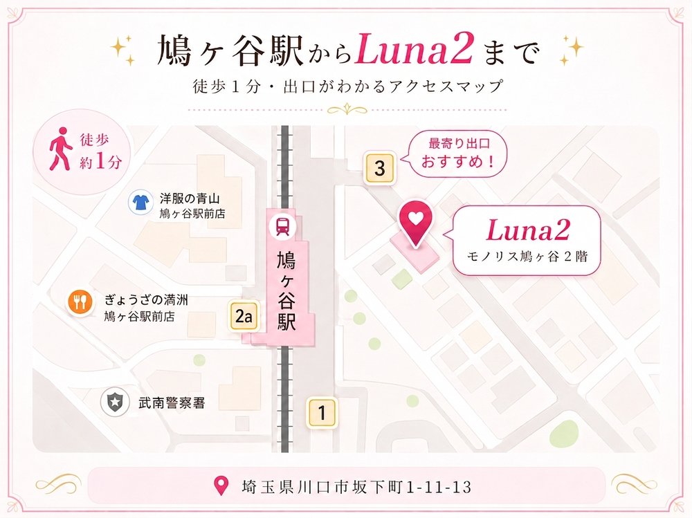 鳩ヶ谷駅からLuna2までのアクセスマップ 徒歩1分
